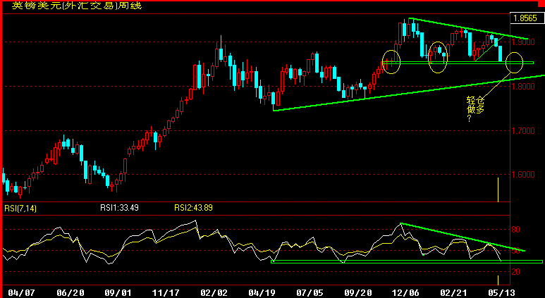 GBp.gif