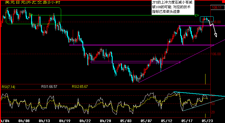 JPY180.gif