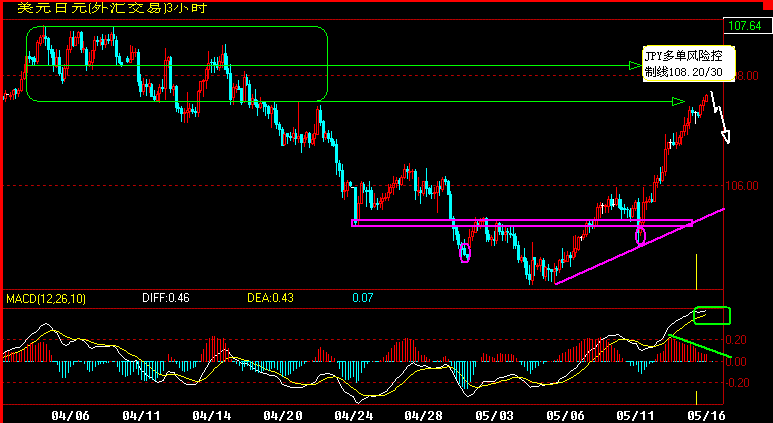 JPY180.gif