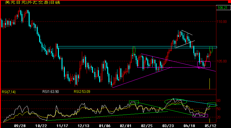 JPY360B.gif