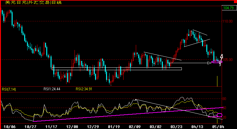 JPY360.gif