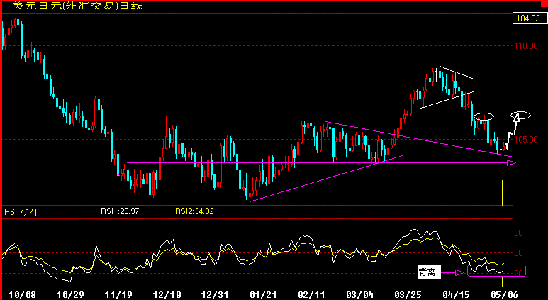 JPY360.gif