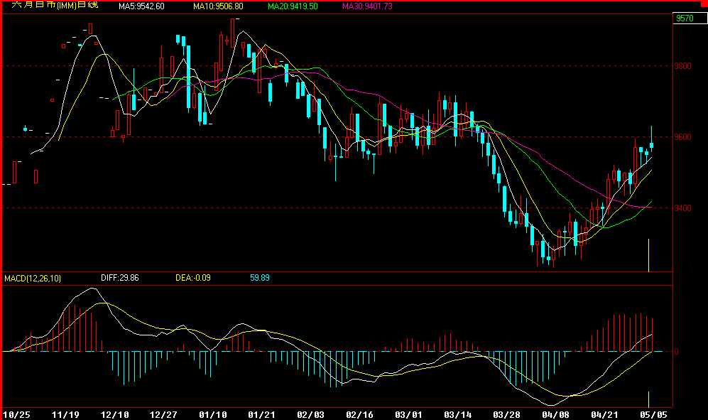 JPY.gif