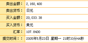 L1-20050523-10.gif