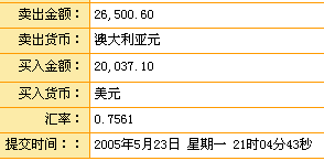 L1-20050523-8.gif