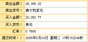 L1-20050524-12.gif