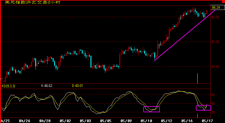 MM180.gif