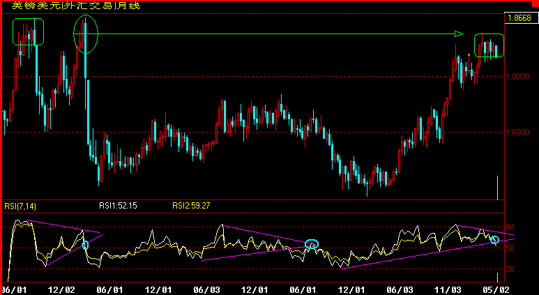 GBP.gif