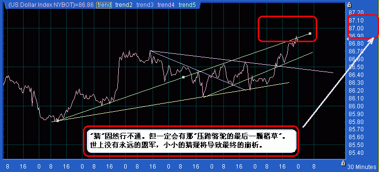 USD050526(3).gif