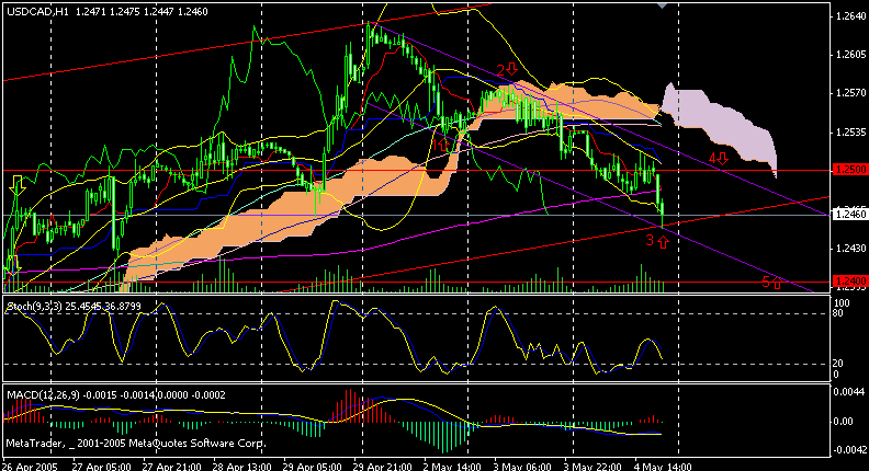 cad 1Сʱ.gif