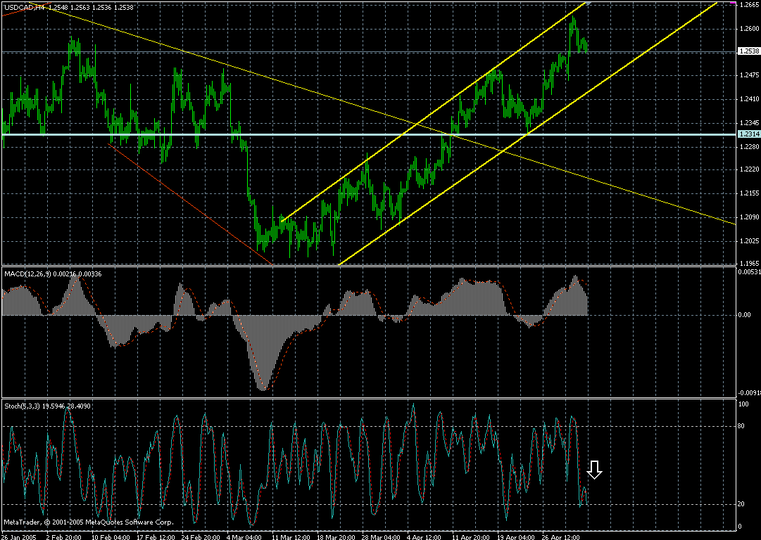 cad--h4-03052005.gif