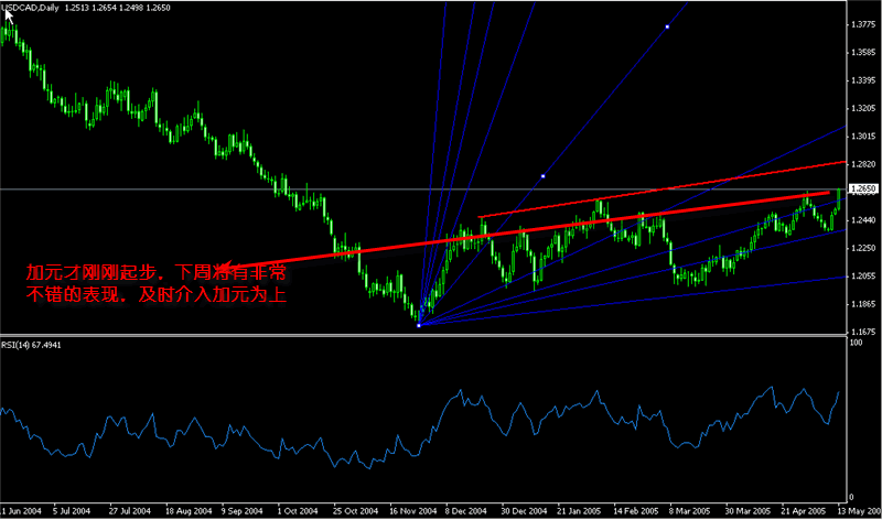 cad.gif