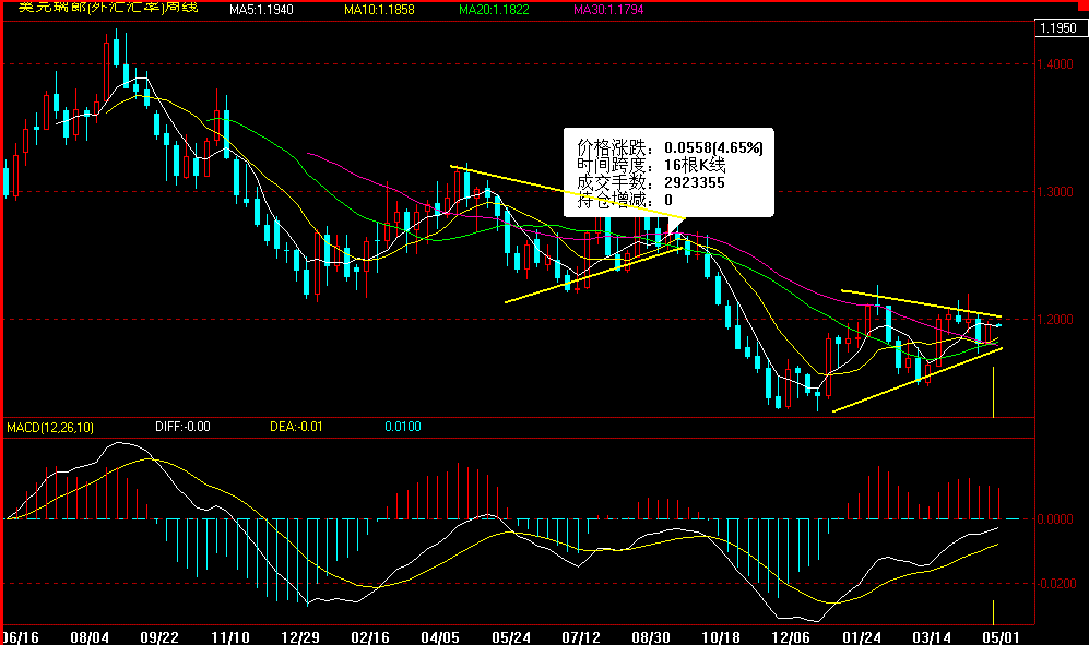 chf.gif
