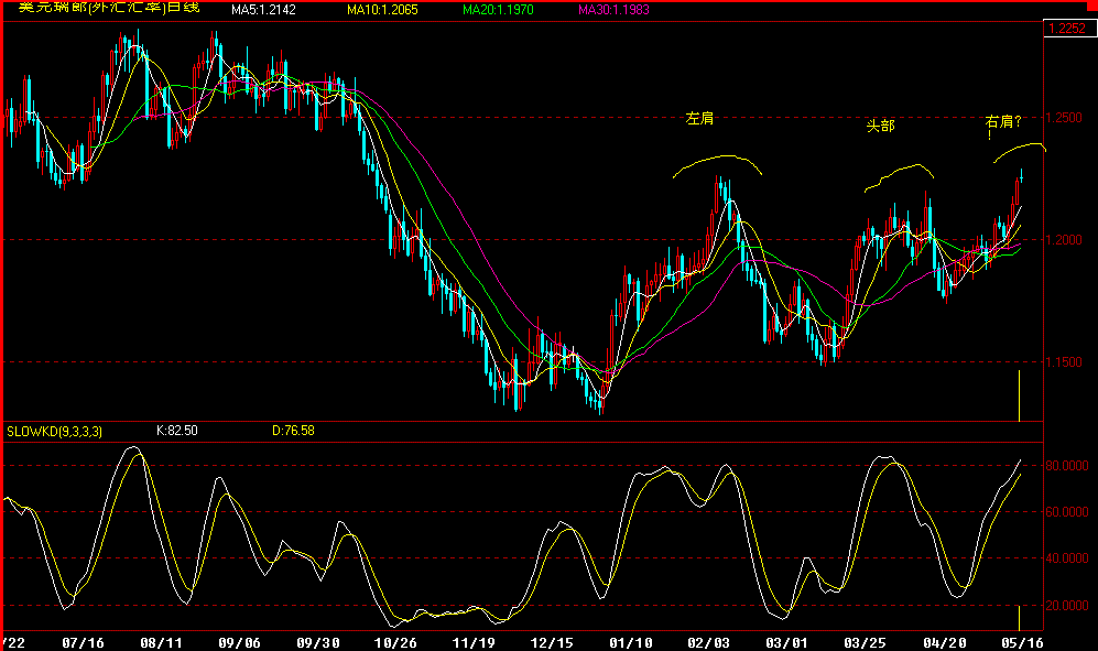 chf.gif