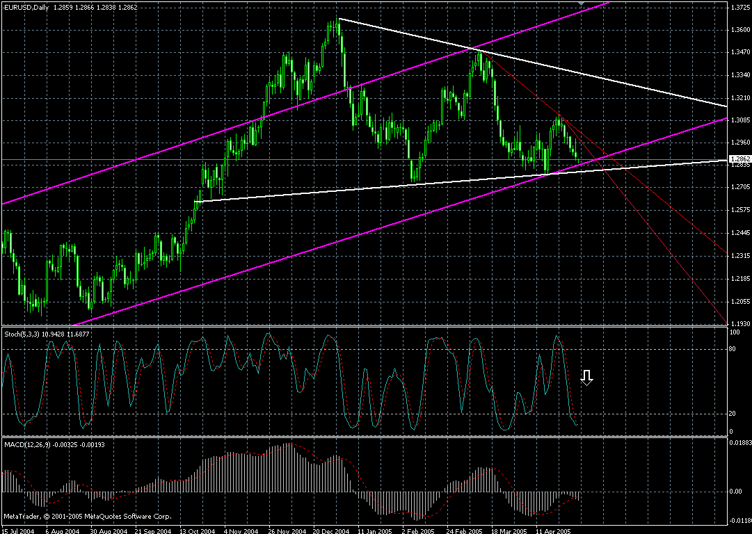 eur