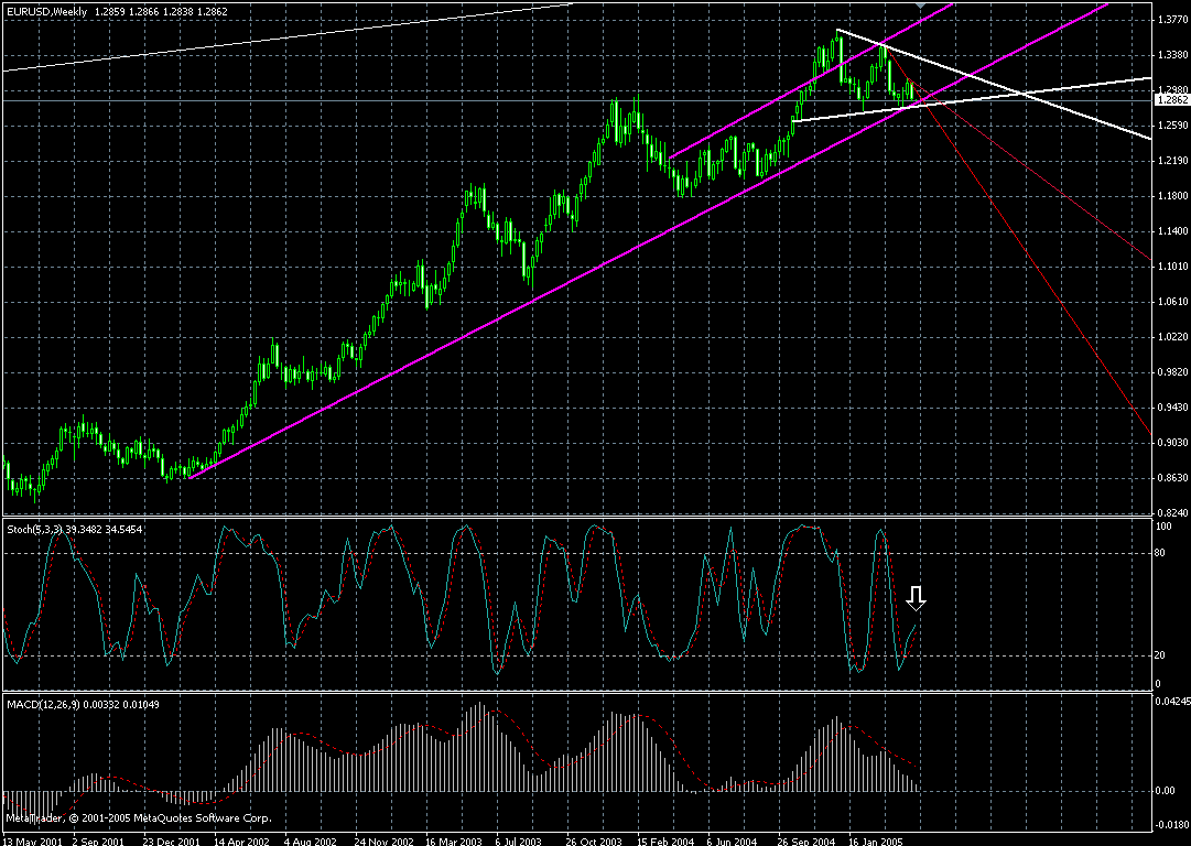 eur