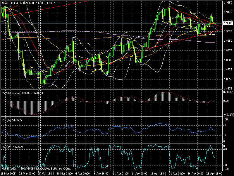gbp-d1-h4.gif