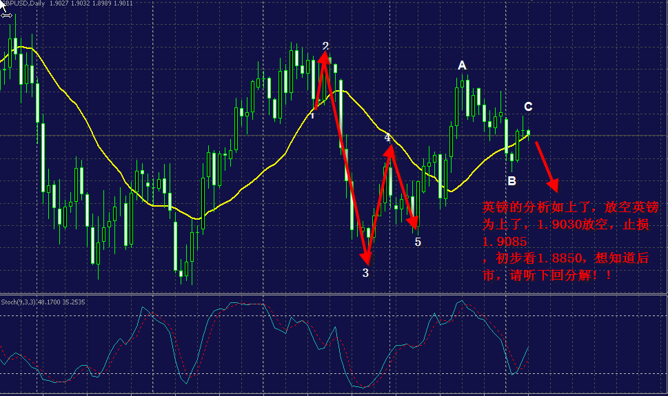 gbp.gif