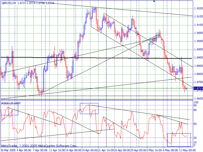 gbp.gif