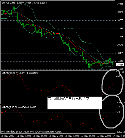 gbpusd.gif