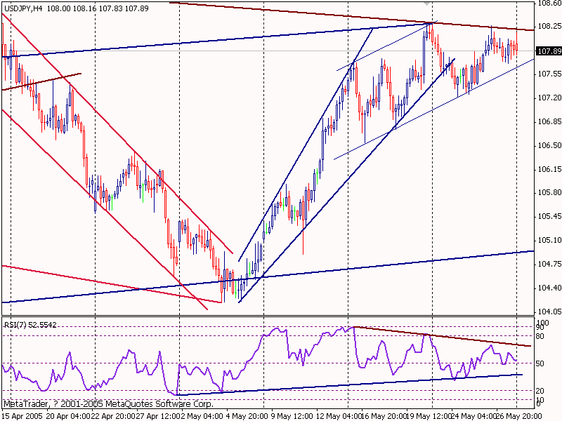 jpy20050530.gif