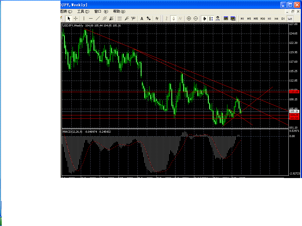 JPY