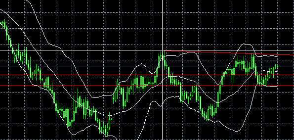 usdͼ