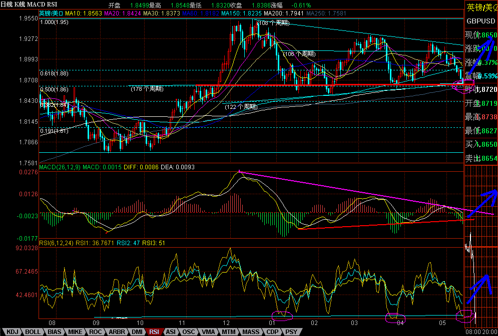 δgbp2.GIF