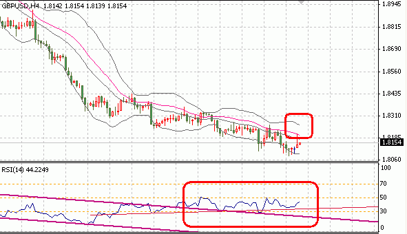 ＧＢＰ