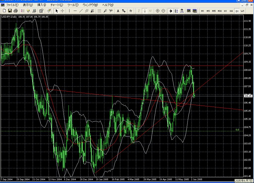 6.7jpy.JPG