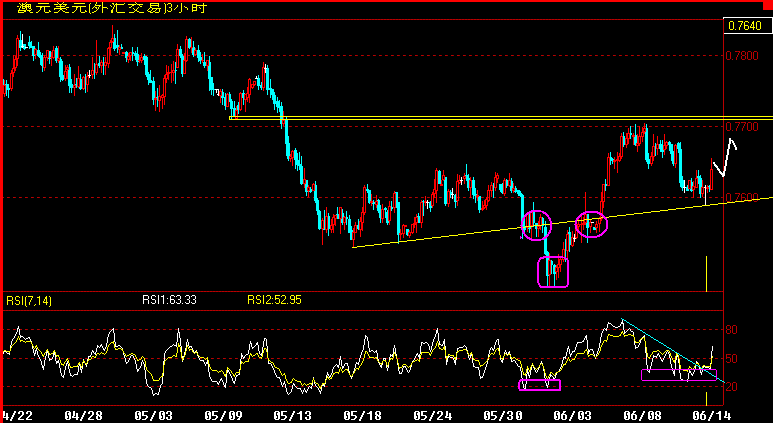 AUD180.gif
