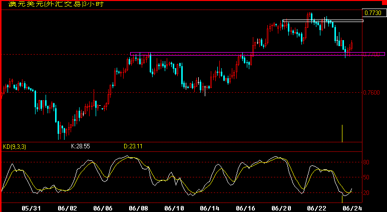 AUD180.gif