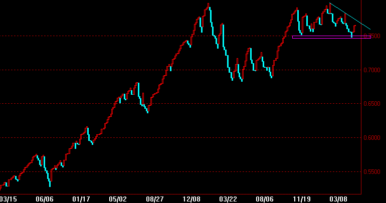 CAD360.gif