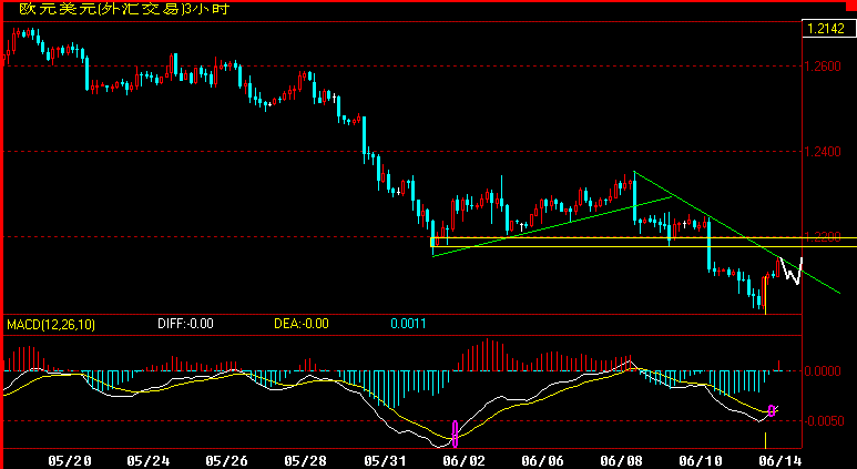 EUR180.gif