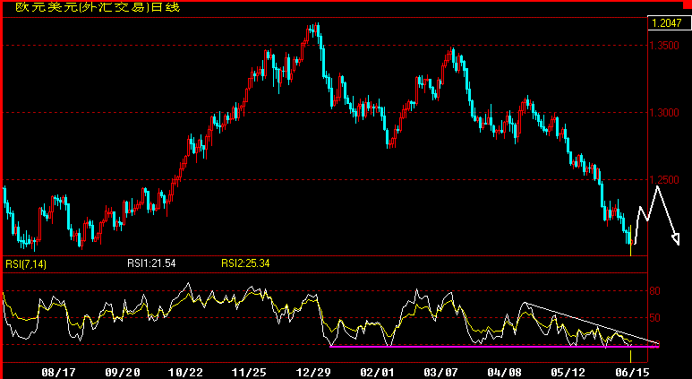 EUR360-1.gif
