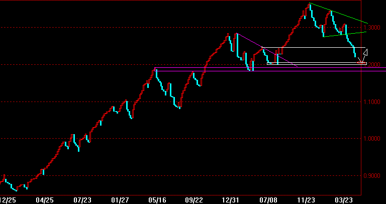 EUR360Z.gif