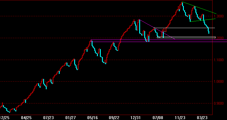 EUR360Z.gif