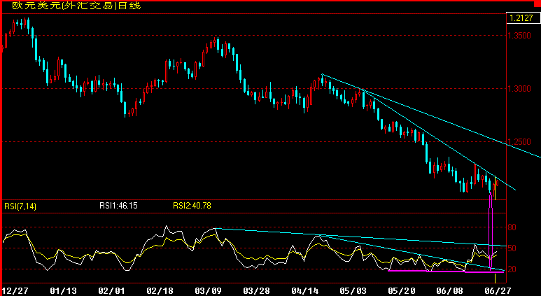 EUR360.gif