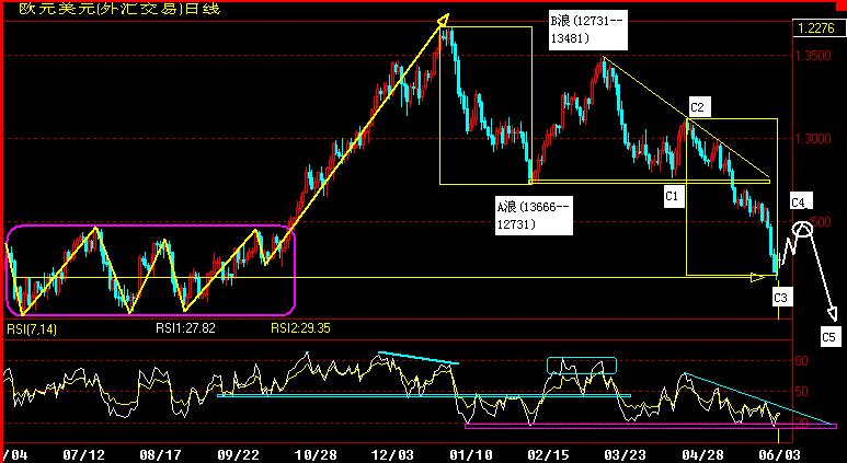 EUR360.gif