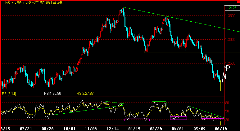 EUR360.gif