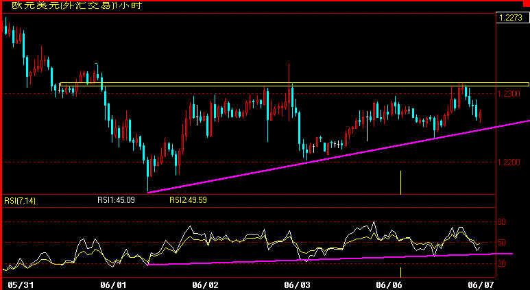EUR60.gif