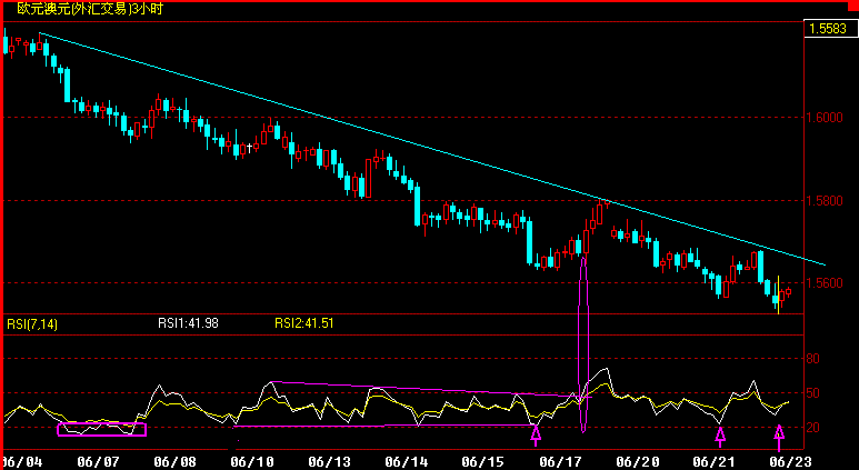 EURAUD180.gif