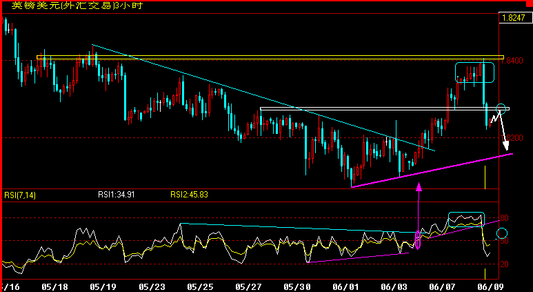 GBP180.gif