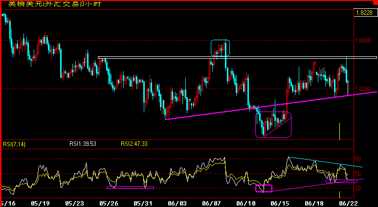GBP180.gif