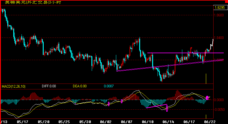 GBP180.gif