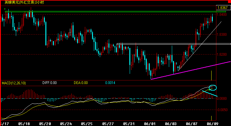 GBP180.gif