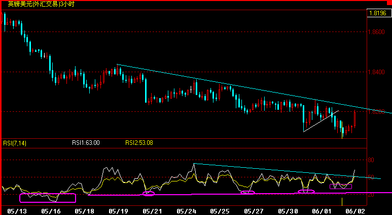 GBP180.gif