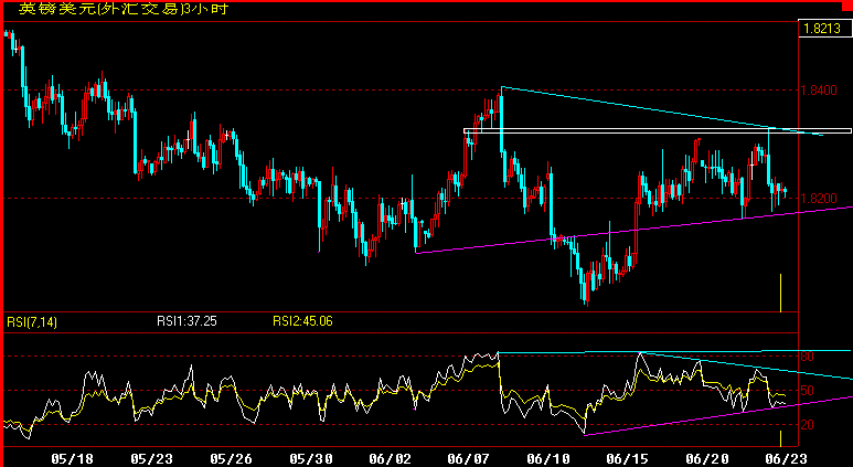 GBP180.gif