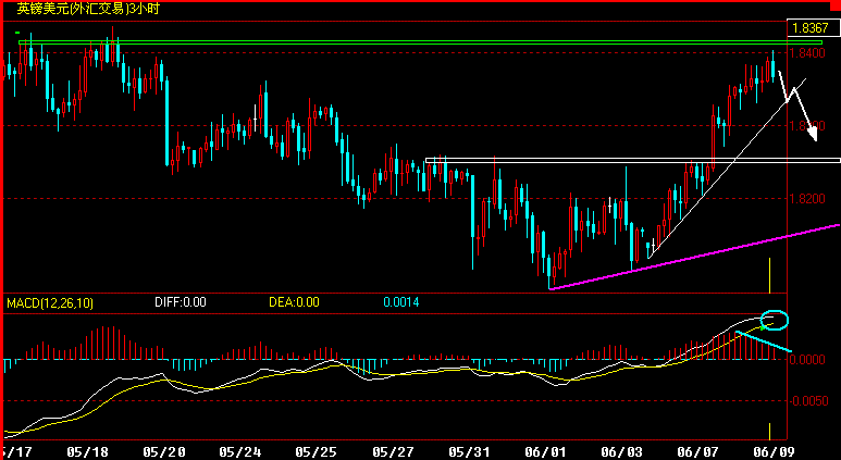 GBP180.gif