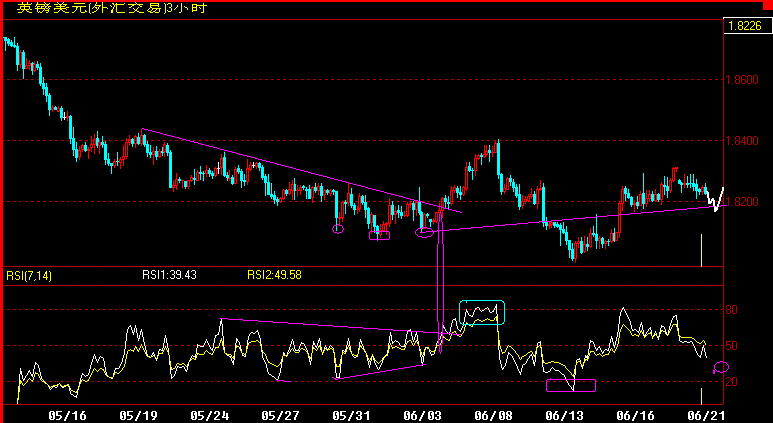 GBP180.gif